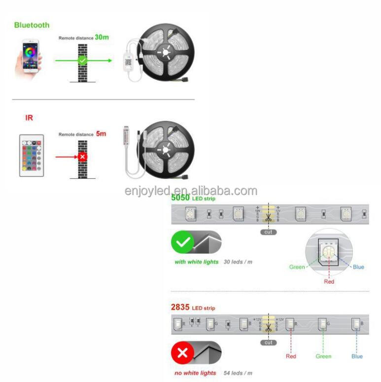 Waterproof 16.4ft Light Strip Color Changing RGB LED Strip Lights with Remote Control for Home Lighting Kitchen Bed