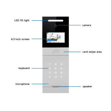 Digital Camera Night Vision Video Doorbell Intercom System