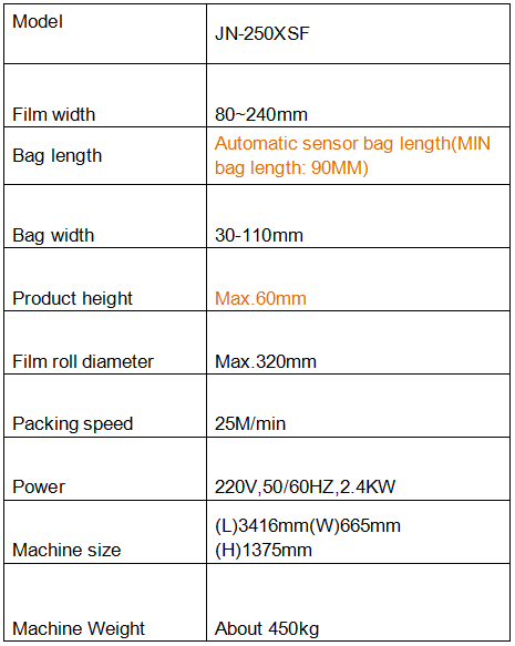 Colher de mel para máquina de fluxo Flow machine honey spoon