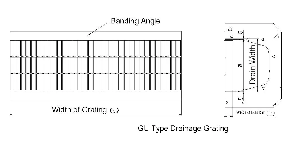 Gu Gully Grate Hot DIP Galvanized Steel Grating Trench Cover Drainage