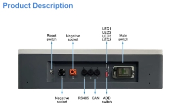 Rechargeable Low Voltage Lithium Batteries