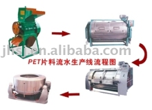 PET-400,500,600 Slices streaming-line production chart of PET