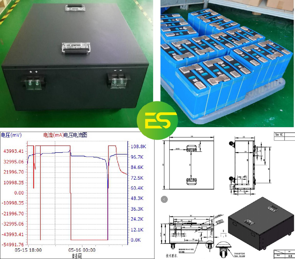 lithium ion battery