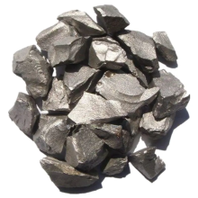 Ferro Boron Alloy Powder in Competitive Price