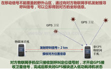 Intelligent remote control security guard equipment