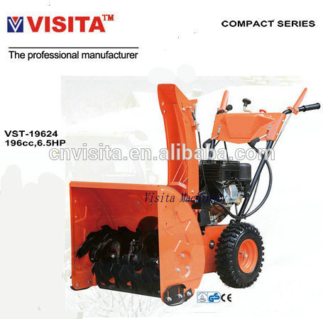 6.5hp loncin gas snow blower