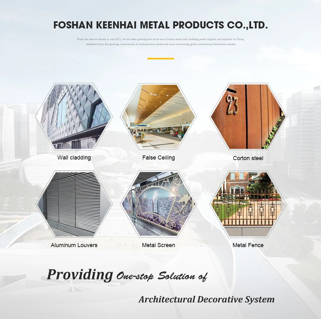 Exterior Decorative Preforated Panels Aluminium Cladding (KH-BH-AP-002)