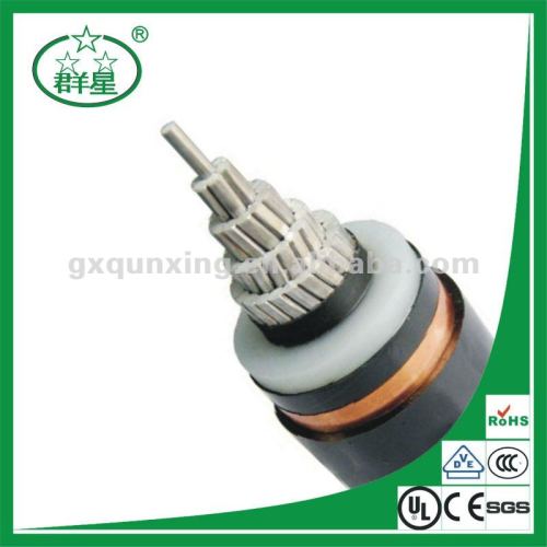 electric cable and wire