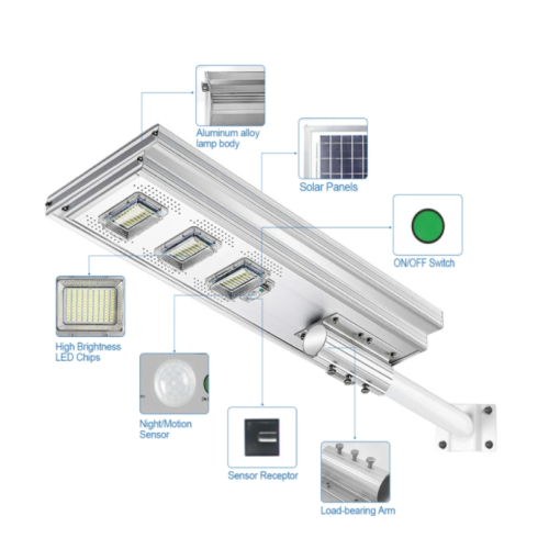 Réverbère solaire tout-en-un stable