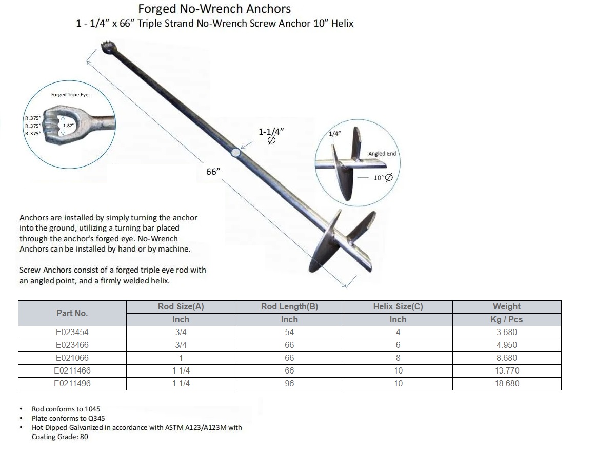 Kovácsolt csavarkulcs nélküli dübel Forged No Wrench Anchors 1-1/4''x 66 '' Triple Stand No Wrench Screw Anchor 10'' Helix