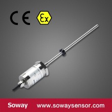 Magnetostrictive linear sensor/transducer/transmitter