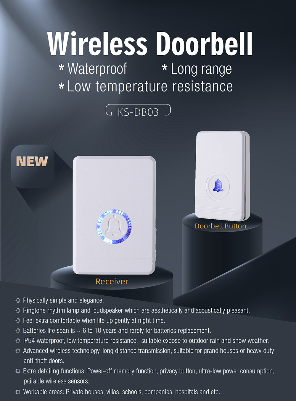 Muti-function Cheap Welcome Warning Greeting Small Wireless Door Bell