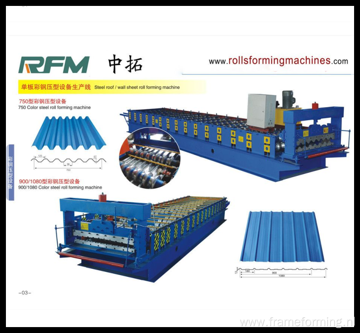 Panel Roll Forming Machine