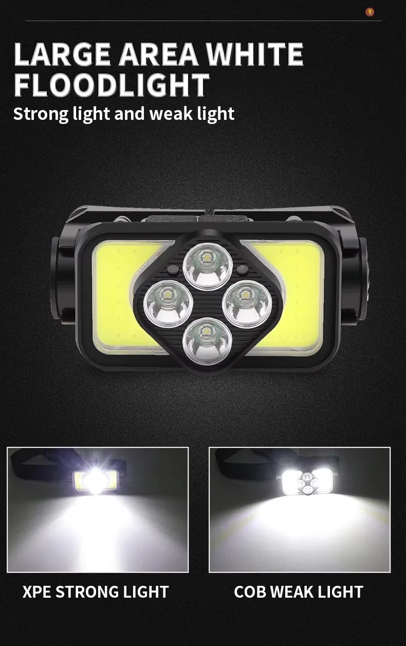 Fast Charging Type-C LED Headlamps for Camping and Hiking