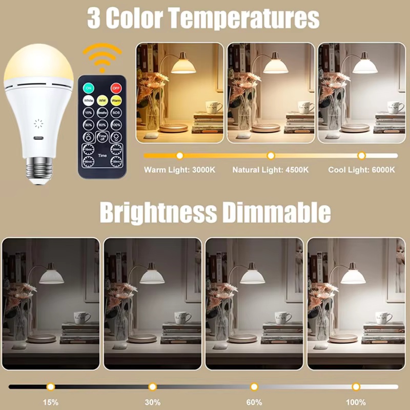 9w-emergency-bulb-for-power-outage-rechargeab 9w-emergency-bulb-for-power-outage-rechargeab