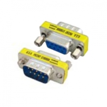 Mini Gender Changer: Fun and Easy Transformation