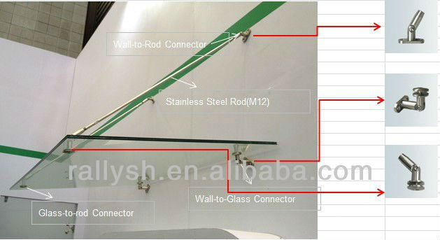 Tempered Glass Canopy with ss304/316 fittings