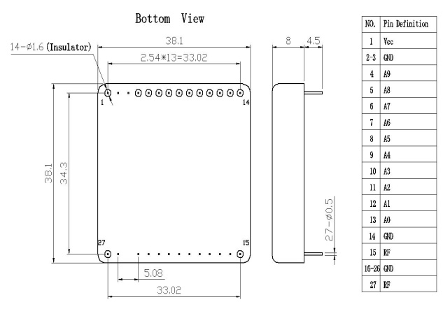 SDB3051C-5-J(1) SDB3051C-5-J(1)