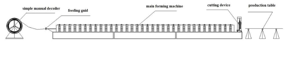 Metal Rib Trapezoid roofing Sheet Roll Forming Machine