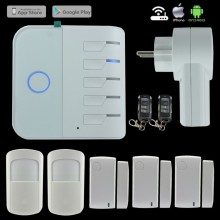 GSM WIFI home security alarm system, security alarm system Usage GSM wifi alarm system
