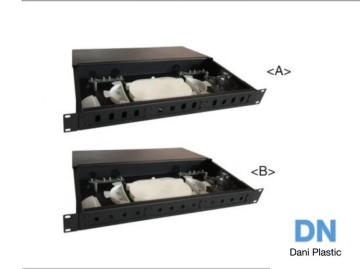 Fiber Optic Patch Panel Atex