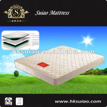 Economic mattress price very cheap