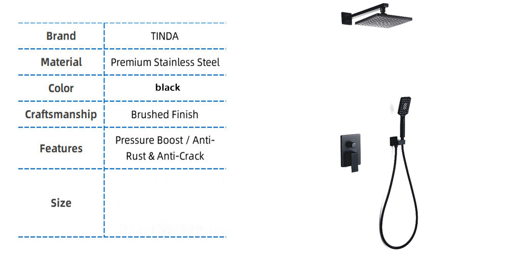 デフォルト名 default name