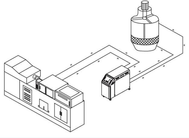 plastic mould temperature controller