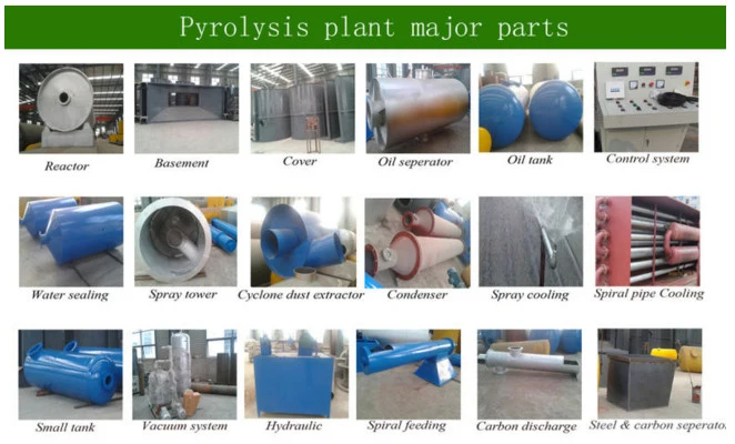 New Design Waste Rubber Pyrolysis Plant with Ce