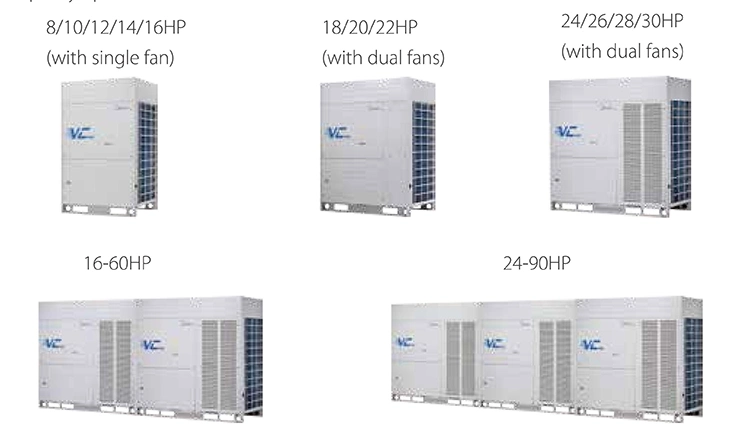 Midea Vrf Central Air Conditioner Systemsuitable for Governmental Projects