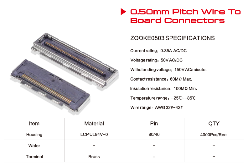 Automotive Ethernet Connector