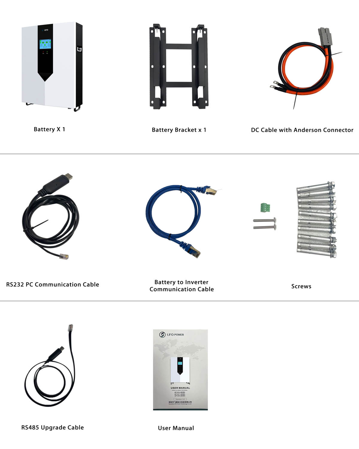 Powerwall Package 2