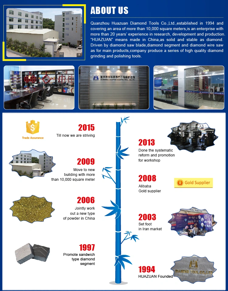 Huazuan Hollow Drilling Tool Core Diamond Drill Bits for Concrete