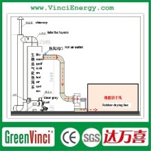 energy conservation new technique biomass gasifier for drying