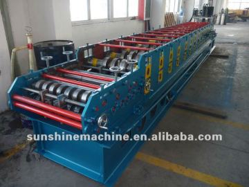 Sheet Metal Roll Forming Machines (Manufacturer)