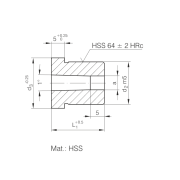 Matrices con piezas de molde redondeadas / en forma de hombro