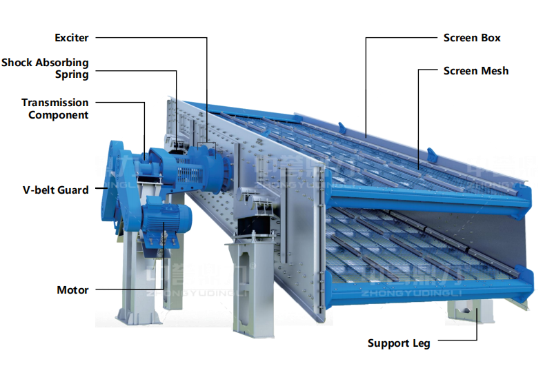 85c58b6a-2f7d-4af1-8374-f0967a763f3d 85c58b6a-2f7d-4af1-8374-f0967a763f3d