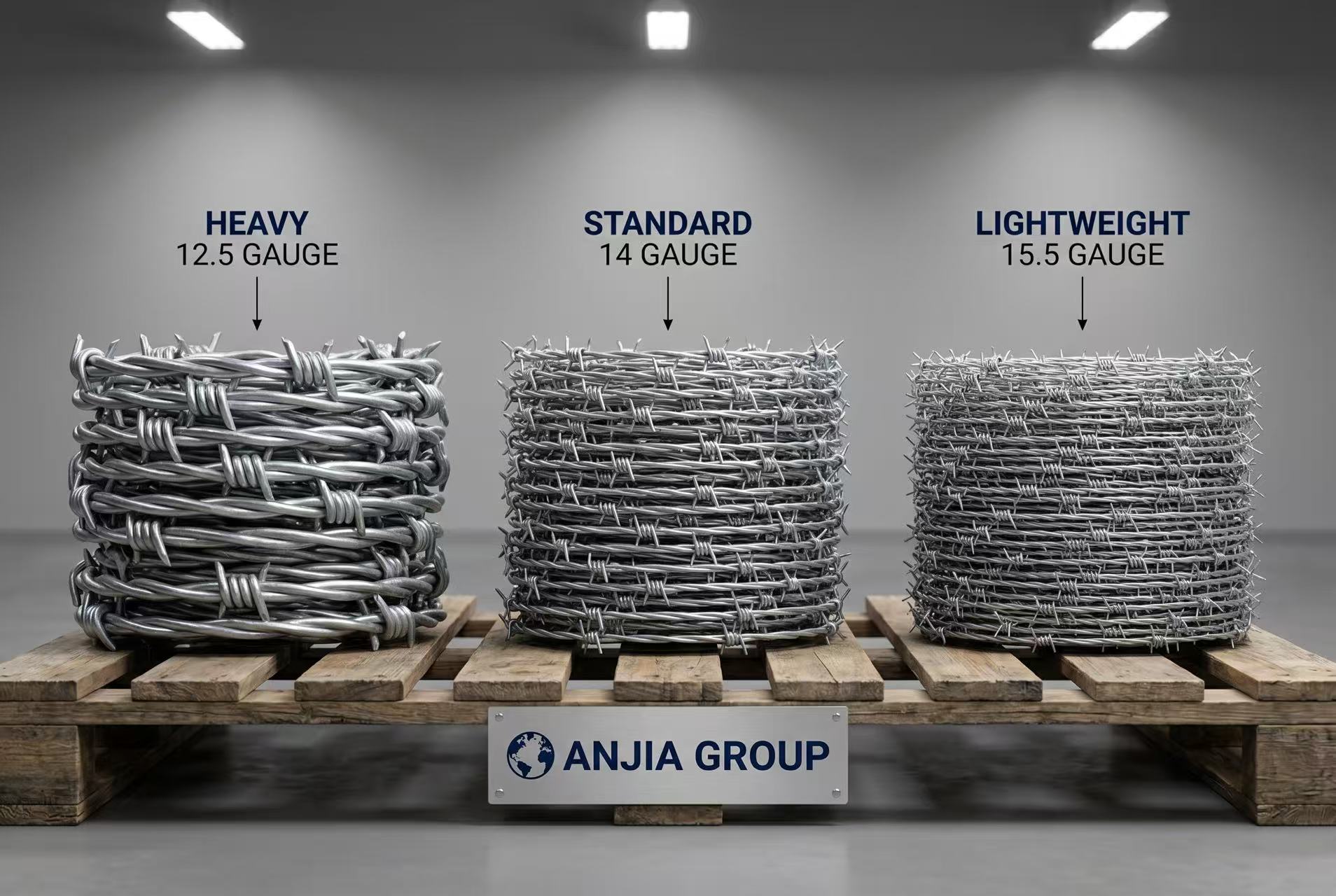 Vergelijking van prikkeldraadmeters | ANJIA Three coils of ANJIA galvanized barbed wire in 12.5, 14, and 15.5 gauge comparison