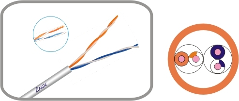 LAN Cable, UTP CAT6 Cable
