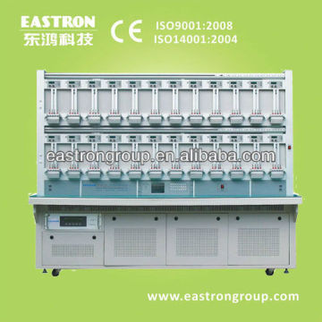 energy meter calibration test bench 24 meter position