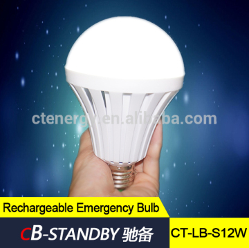 12W Emergency rechargeable led lamp for home