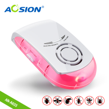 Indoor CE ROHS Electromagnetic And Ultrasonic Pest Repeller