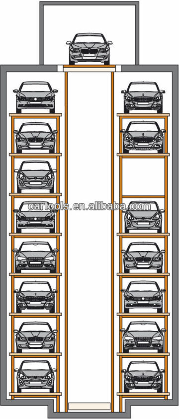 Automatic Vertical Tower Car Parking System