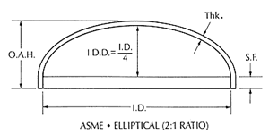 ASME 2:1 SE dished end