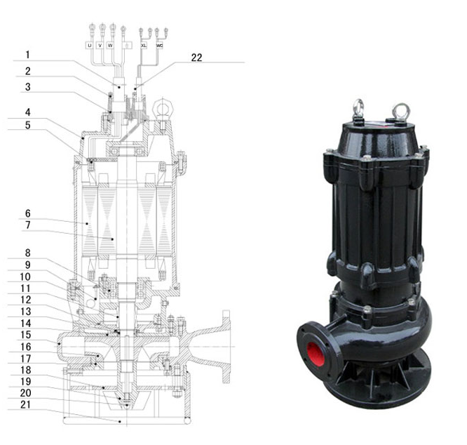 tråd dränkbar pump