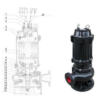 wire submersible pump