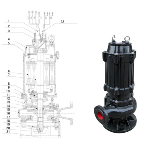 tråd dränkbar pump