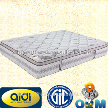 Foam Mattress,Pocket Sprung Memory Foam Mattress Manufacturers