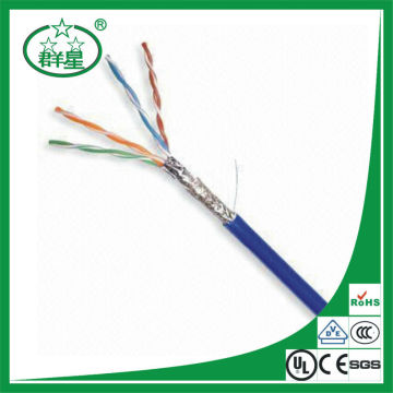 lan networking cable