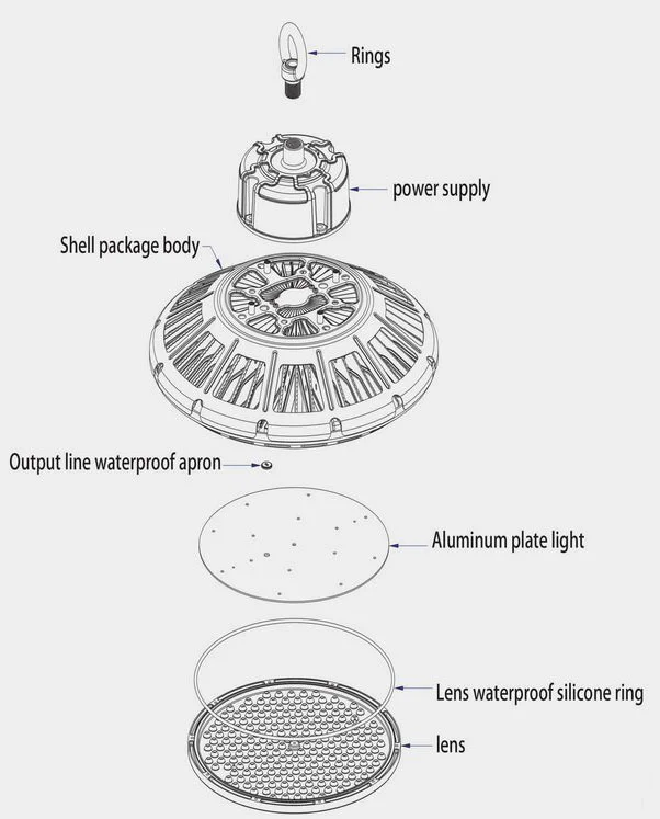 Industrial Warehouse UFO 150W LED High Bay Light LED 100W 150W 200W 250W Highbay Light